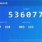 ผลลอตเตอรี่งวดล่าสุด